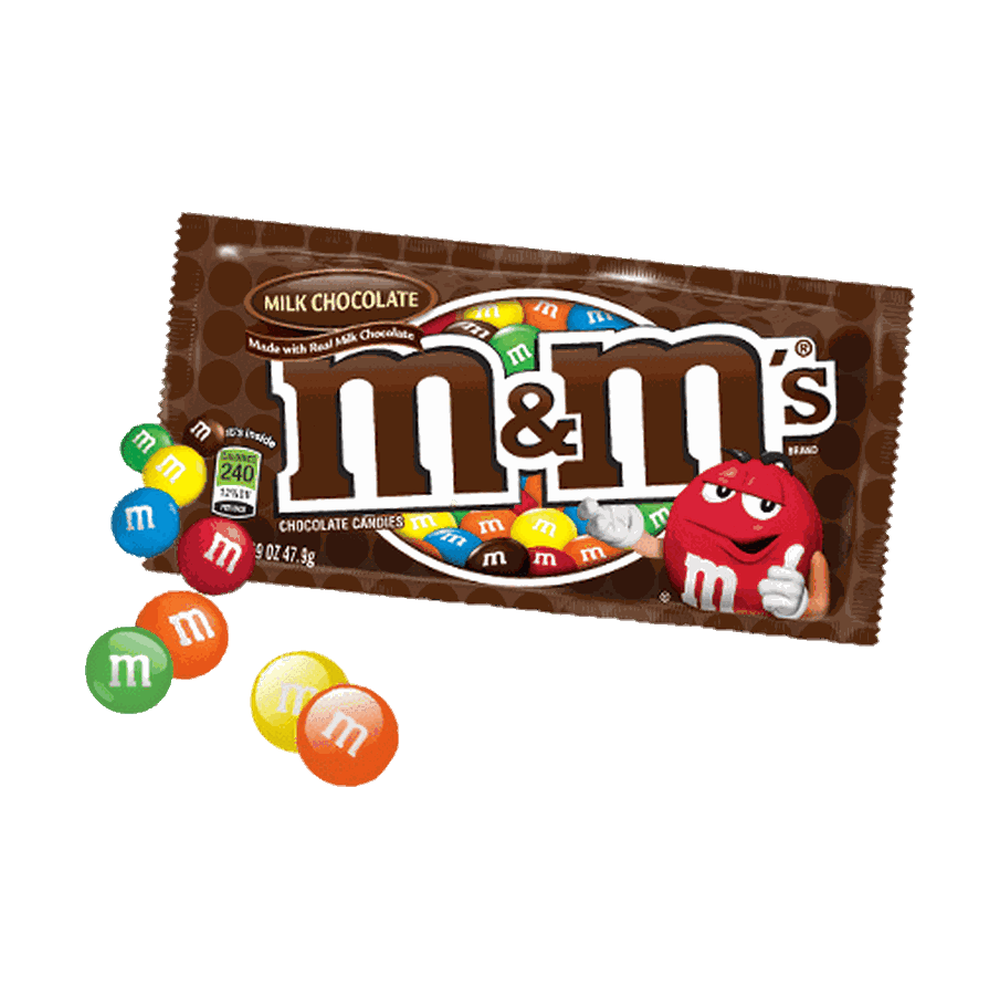 M&M's — wholesale supply